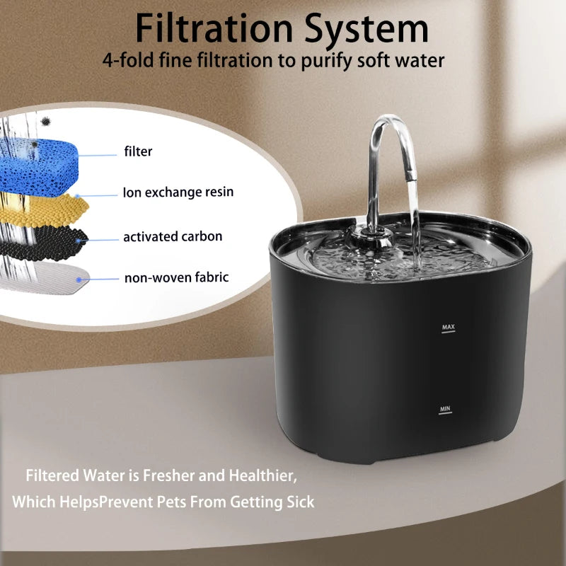 Stainless Steel Spout Pet Drinking Fountain with Filtration System for Cats and Dogs | Thomler