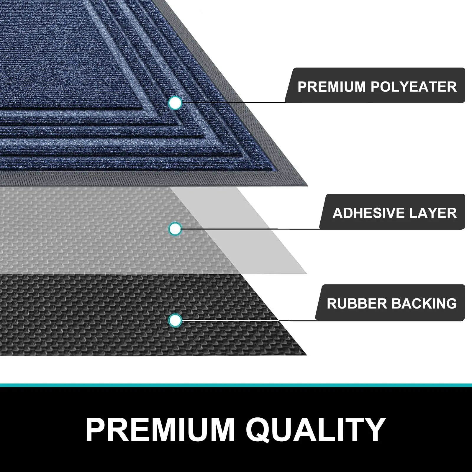 Doormat Rubber Low Profile Indoor Outdoor Entrance Hallway Patio Non Slip Dirt Trapping Weather Resistant Floor Mat | Thomler
