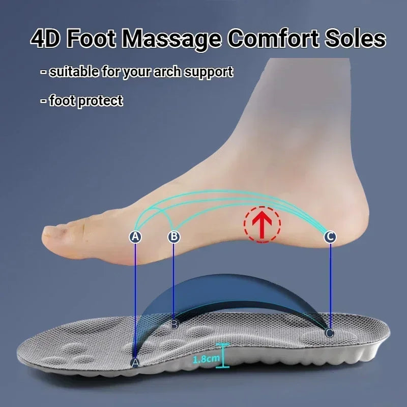 Arch Support Cushioned Insoles for Men & Women – Comfort Shoe Inserts for All-Day Wear | Thomler