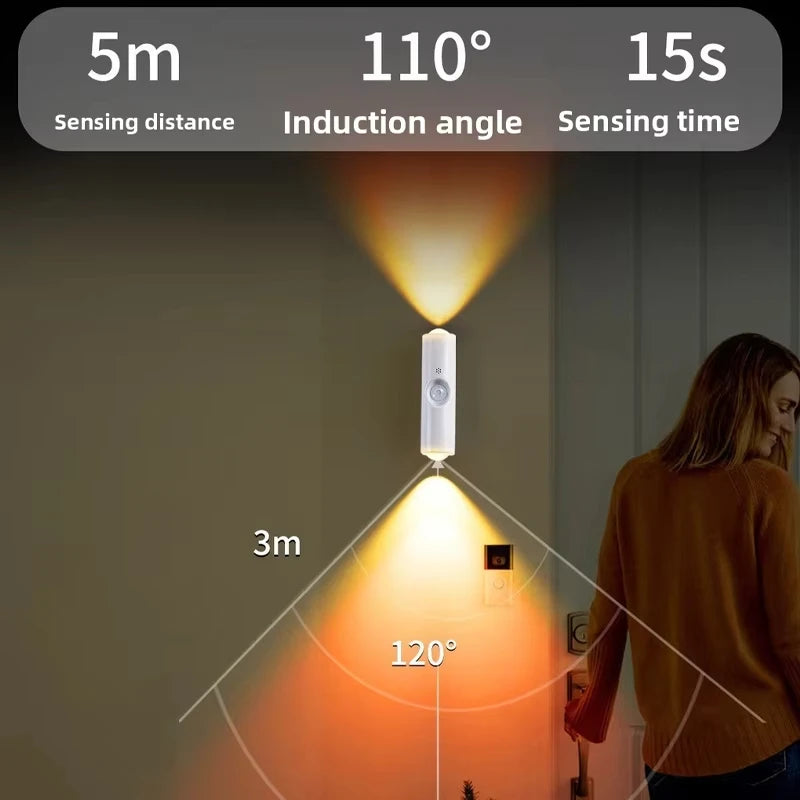 Rechargeable Dual-Head Motion Sensor RGB Spotlight Night Light for Closets Cabinets Hallways Bedrooms | Thomler