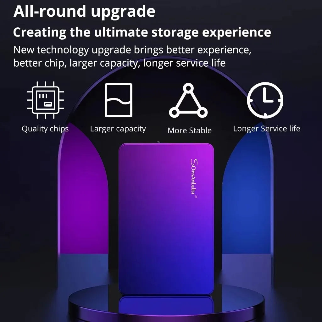 Portable USB 3.0 External Hard Drive for Laptops, Desktops, Gaming Consoles & TVs – Backup Storage Solution | Thomler