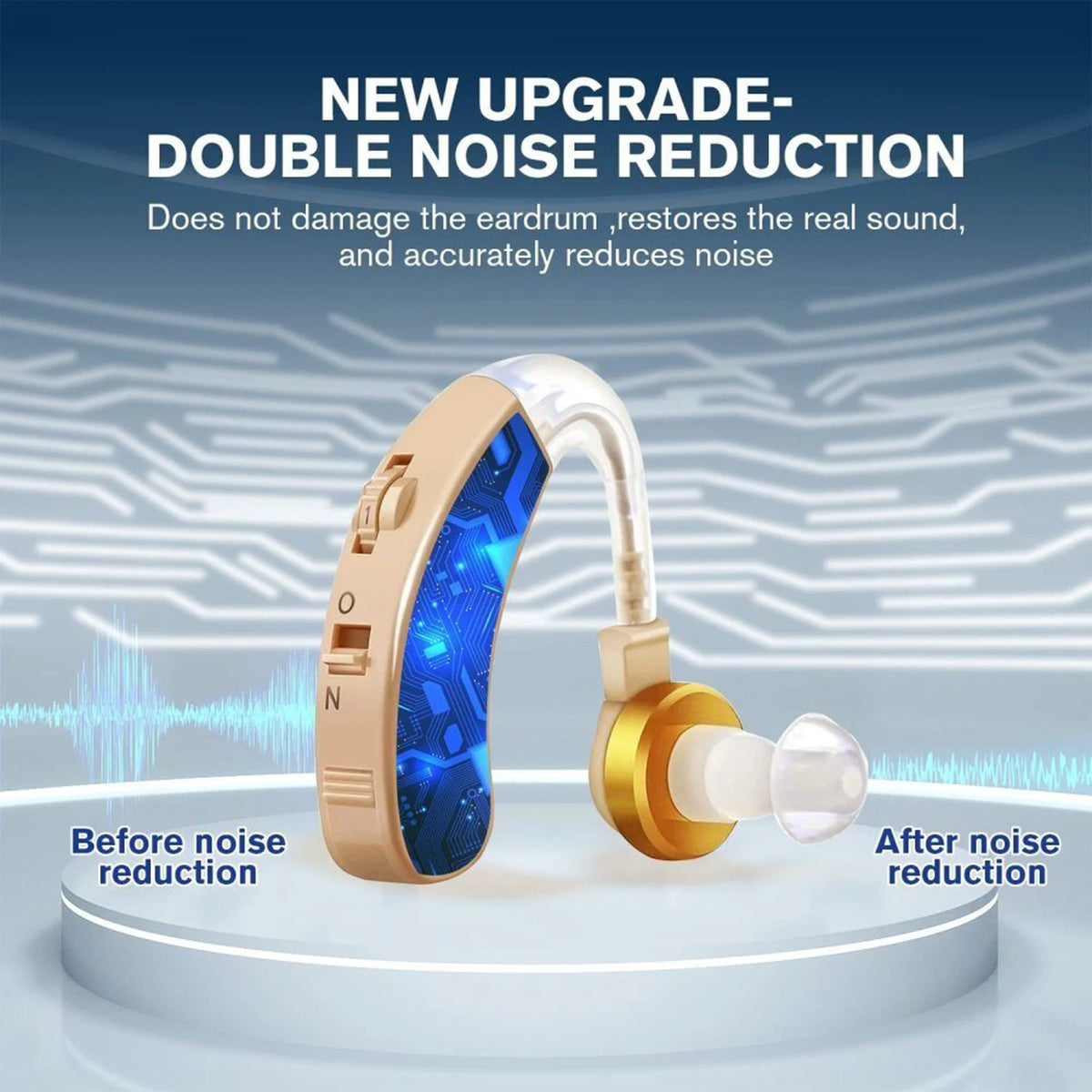 Personal Sound Amplifier Behind-the-Ear with Volume Control & Feedback Reduction for Adults & Seniors | Thomler