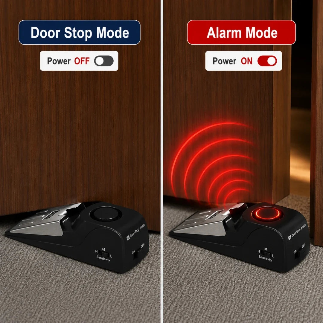 Door Wedge Security Alarm with 120dB Siren – Portable Entry Alert for Travel, Hotels & Home | Thomler