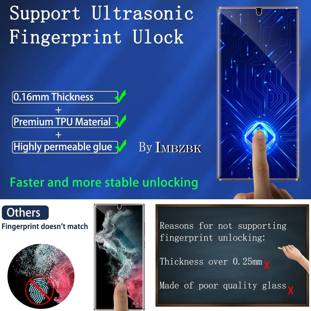 Privacy Screen Protector for Samsung Galaxy S23 Ultra, S23 Plus & S23 – Tempered Glass Anti-Spy Shield, 45-Degree Viewing Angle | Thomler