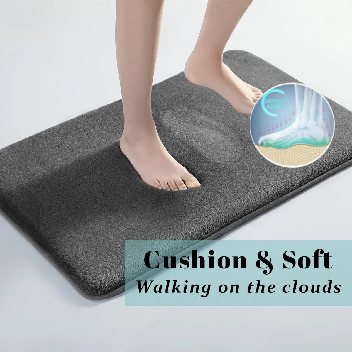 Ultra-Absorbent Coral Velvet Bath Mat – Non-Slip Microfiber Bathroom Rug for Shower & Tub, Quick-Dry Floor Mat for Washroom, Spa-Style | Thomler