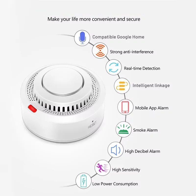 WiFi Fire Alarm with Smoke & Heat Sensor for Home Safety | 85 dB Alert & Remote Monitoring via Smartphone App | Wireless Battery-Powered | Thomler