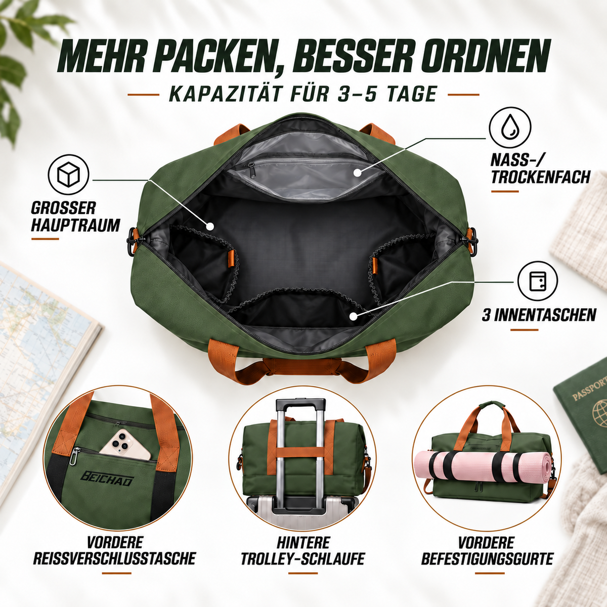 Weekend Duffel Bag with Shoe Compartment & Wet-Dry Separation for Gym Travel | Thomler