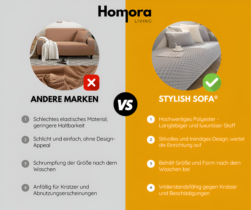 Non-Slip Couch Cover with Textured Honeycomb Design – Fits Sofas & Sectionals | Thomler
