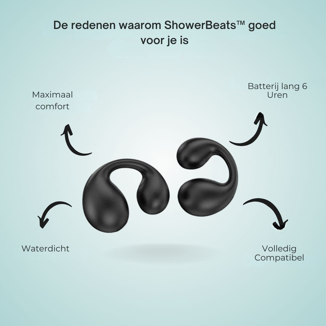 Waterproof Wireless Earbuds for Shower Swimming Exercise Bluetooth In-Ear Headphones 6-Hour Battery Music Listening | Thomler