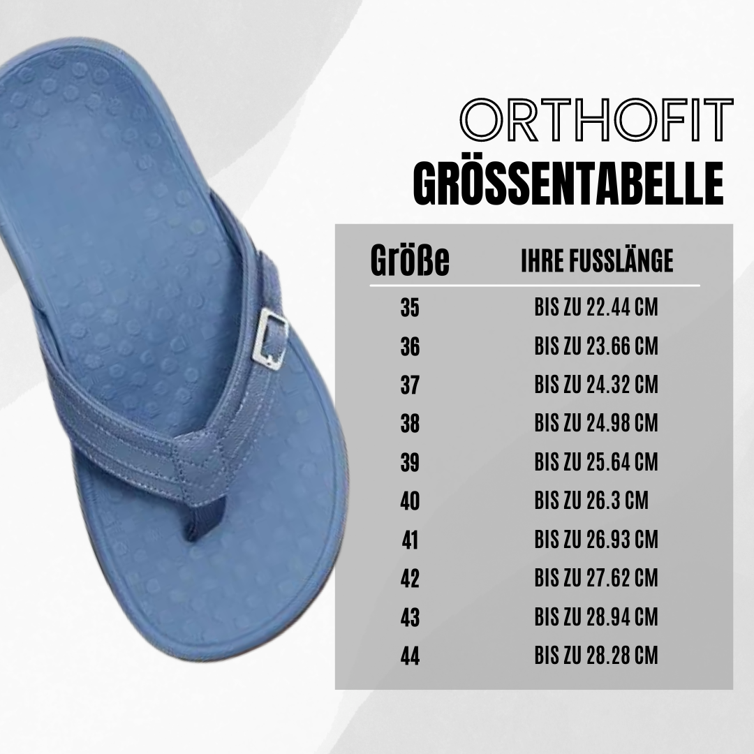 Women's Orthopedic Slide Sandals with Toe Separator for Bunion Relief & Arch Support | Slip-Resistant Footbed for All-Day Comfort | Casual O | Thomler
