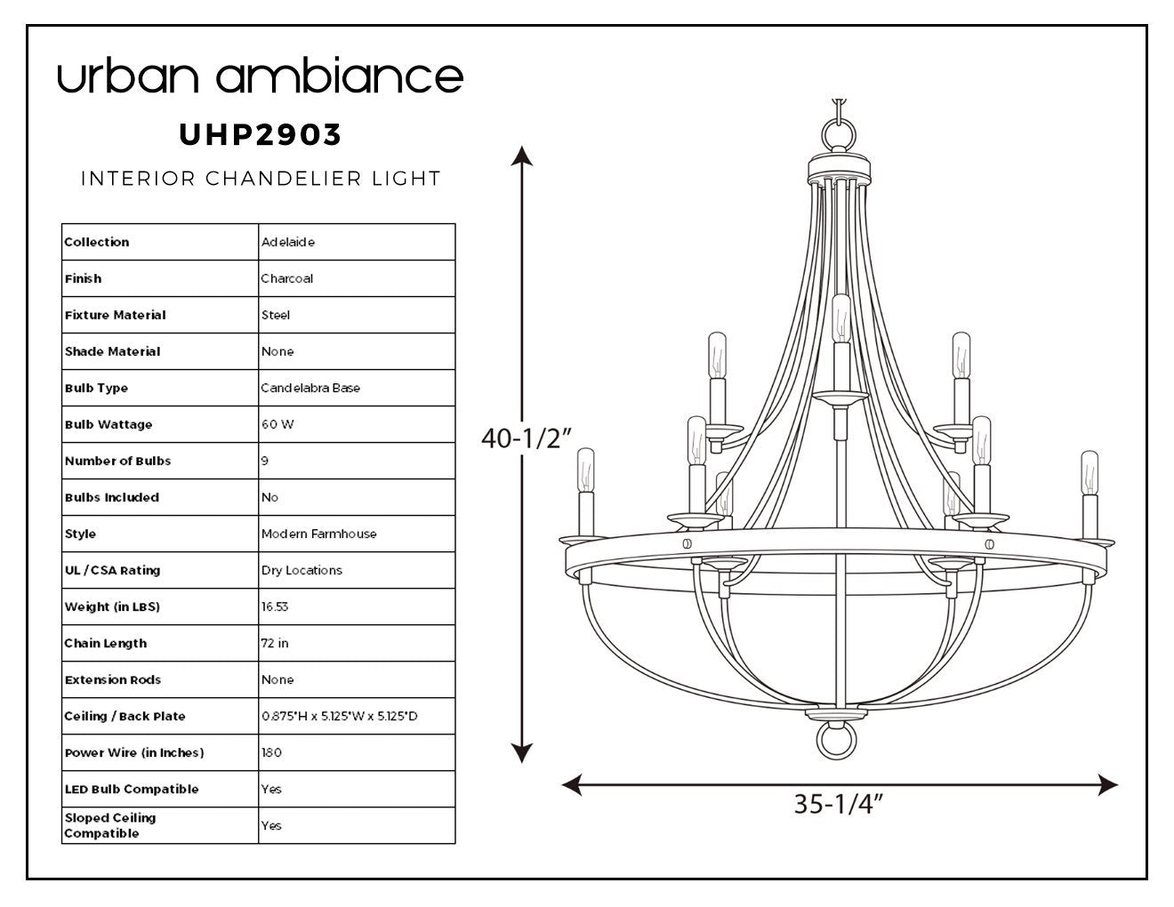 Chandelier Steel 89.5 cm Charcoal Dining Room Farmhouse Industrial Round Pendant Light 9 Light Ceiling Fixture | Thomler