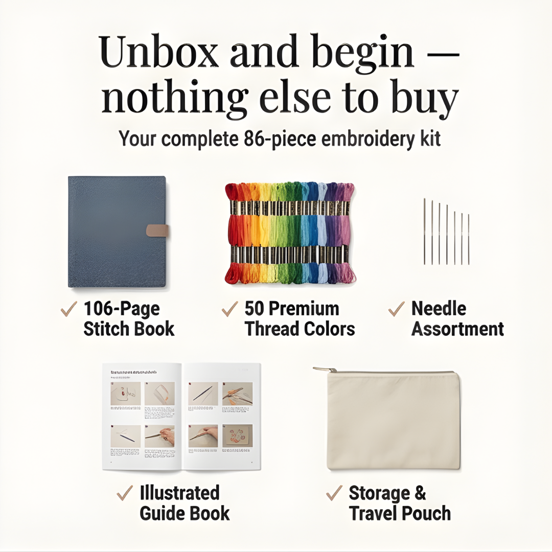Removable-Page Needlework Learning Kit with 106 Techniques on Linen Sheets & 86-Piece Tool Set for Beginners | Thomler