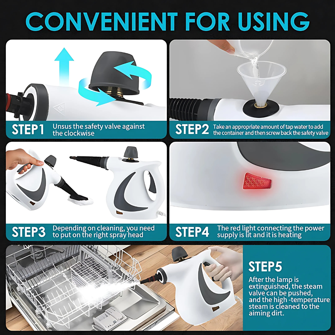 High-Pressure Handheld Steam Cleaner Kit for Home & Car – 900-1050W Multi-Surface Sanitizer with Accessories | Thomler