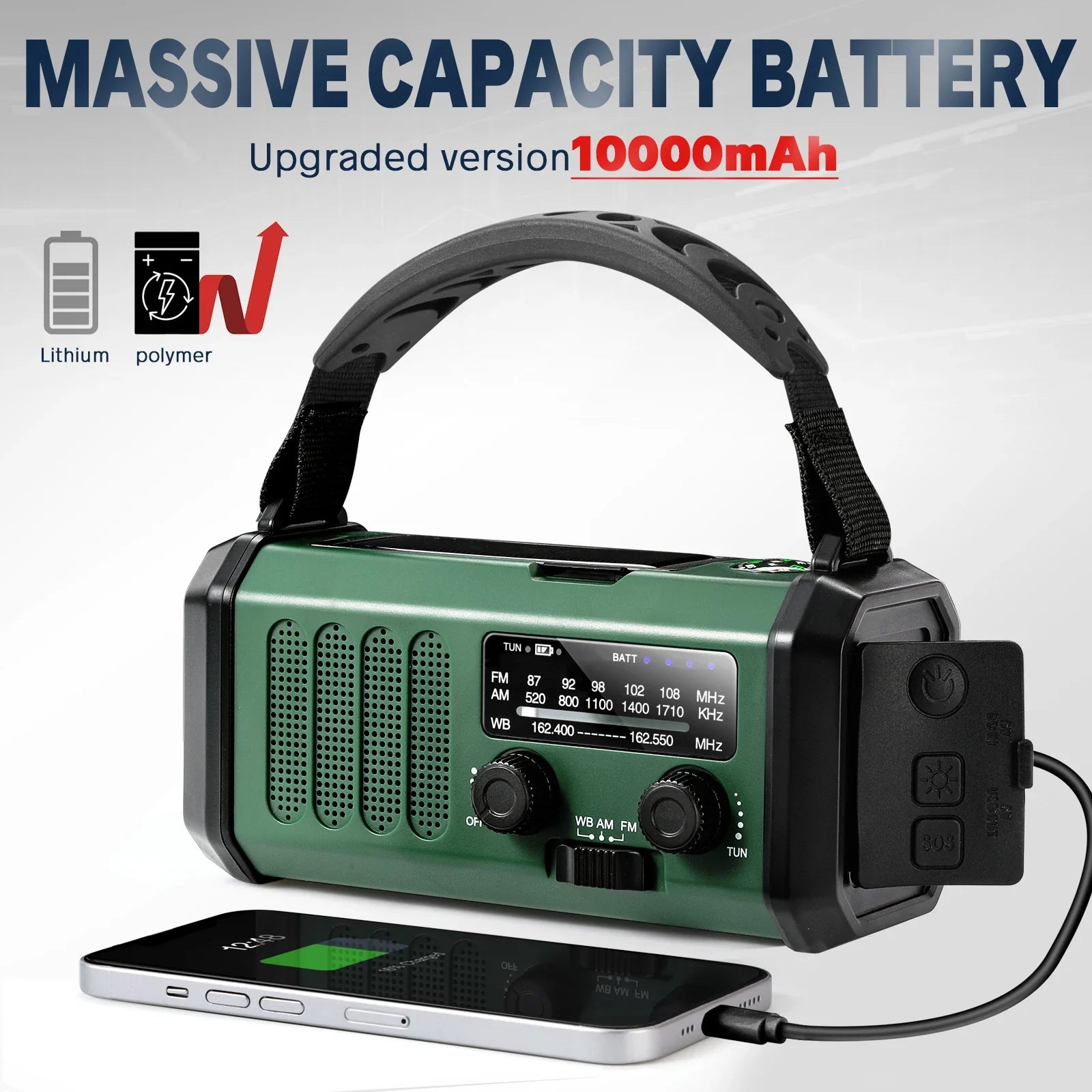 Navando | Draagbare noodradio met solar en handgenerator