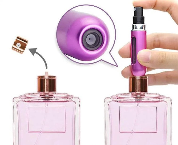 Travel Fragrance Atomizer Bottle with Easy Refill System for Purse or Gym Bag – Leak-Proof 8mL Scent Holder for Daily Touch-Ups and On-the-G | Thomler