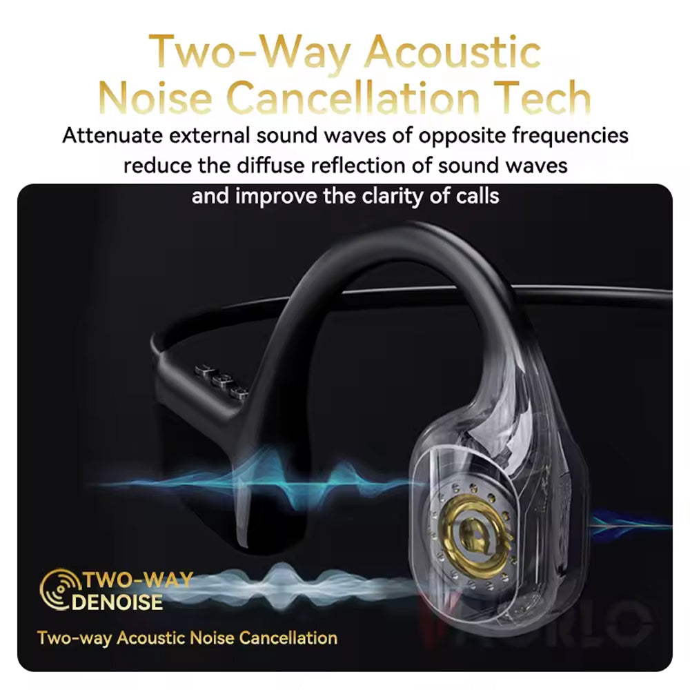 Waterproof Bone Conduction Swimming Headphones 32GB Storage IPX8 Rated for Pool Diving Ocean Sports Bluetooth 5.4 Open-Ear Audio | Thomler