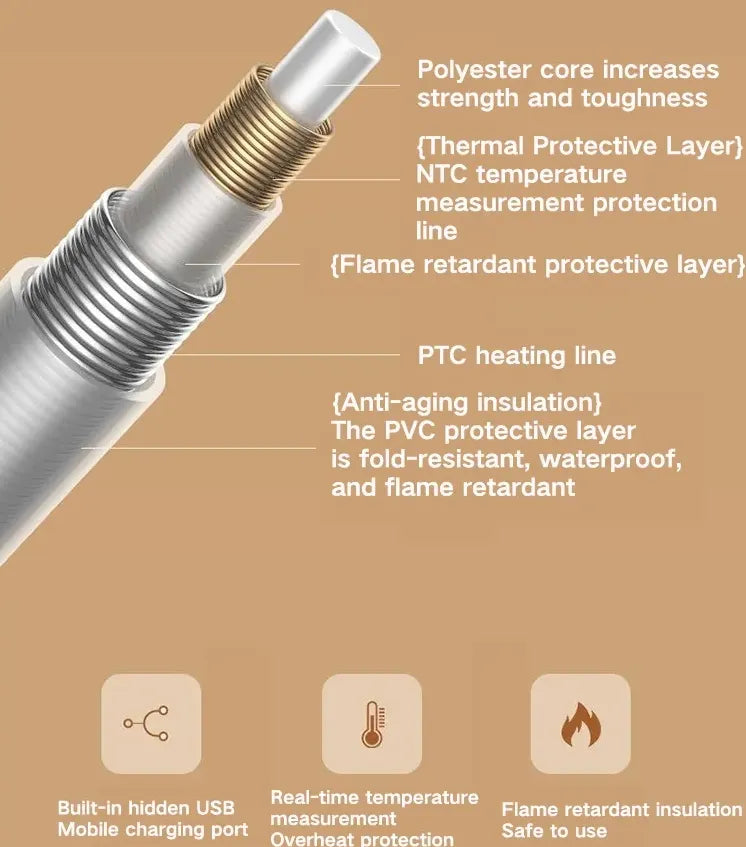USB-Powered Heating Scarf with 3 Temperature Settings for All-Day Warmth | Thomler