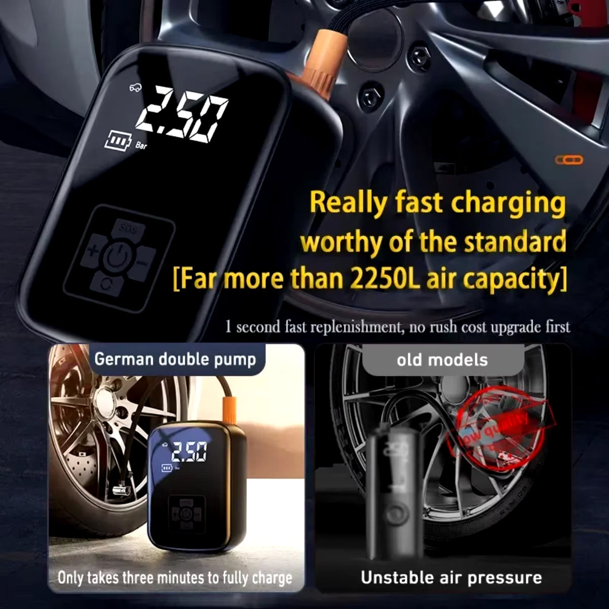 Portable Battery Air Compressor with Auto Shutoff & LED Light for Cars, Bikes, Sports Equipment | Thomler