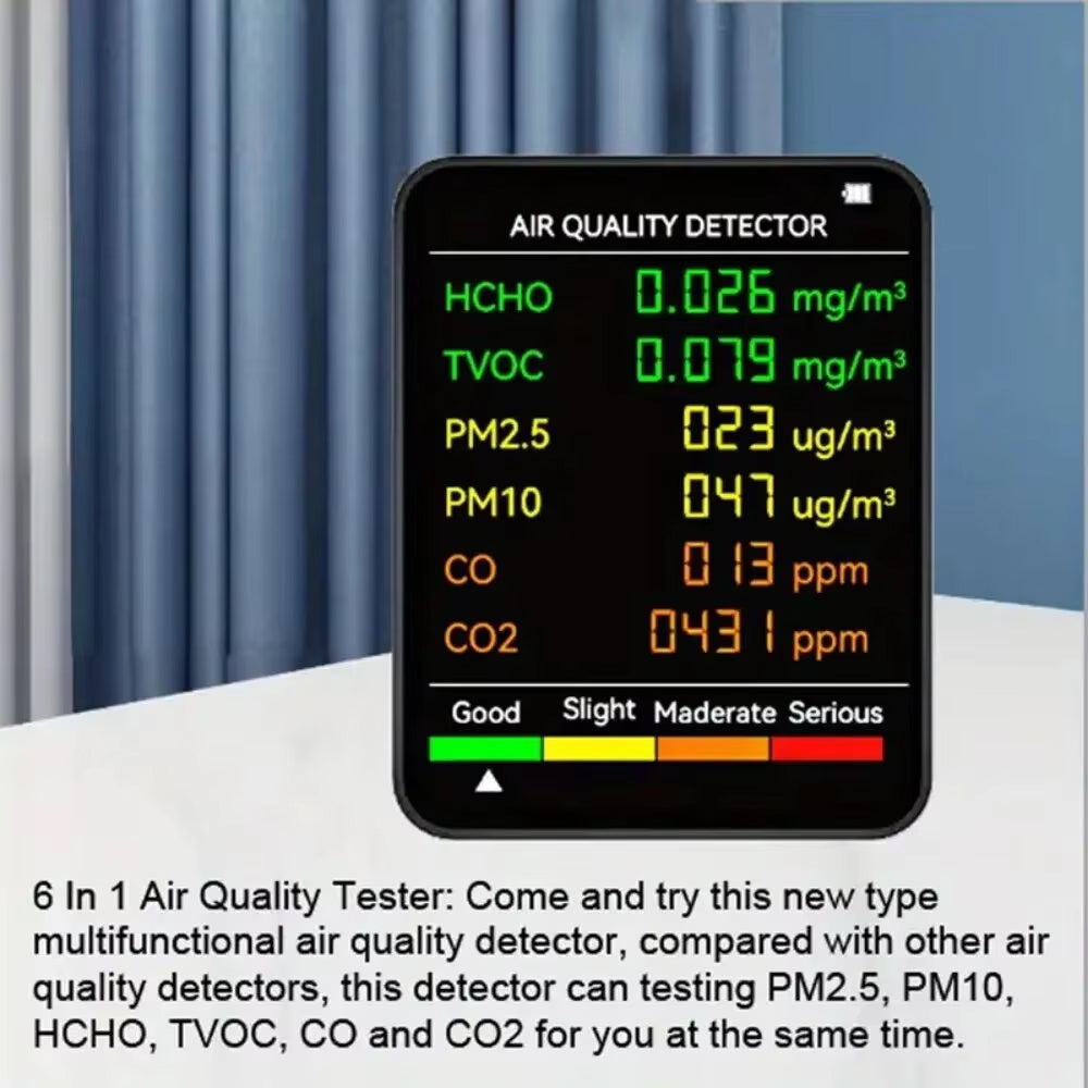 6-in-1 Indoor Air Quality Monitor with Real-Time CO2, PM2.5, TVOC, Temperature & Humidity Tracking for Home, Office & Bedroom | Thomler