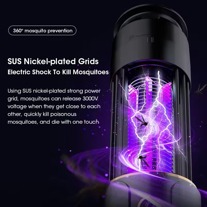 Indoor Electronic Mosquito Zapper Trap with UV Light and Night Light Function for Bedrooms and Living Spaces | Thomler