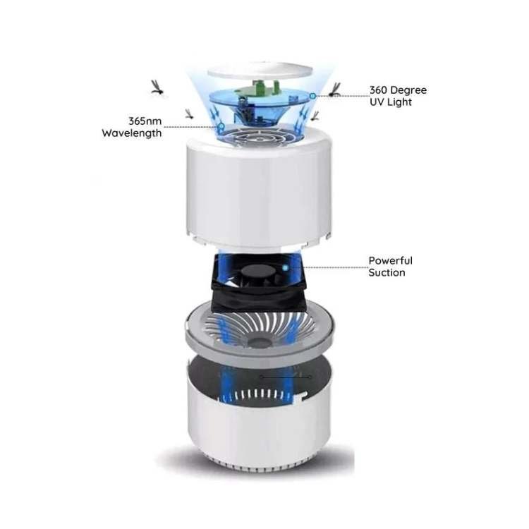 Indoor Insect Catcher UV Light Suction Trap for Bedroom Kitchen Living Room Nursery Odor-Free Electric Bug Control Device | Thomler