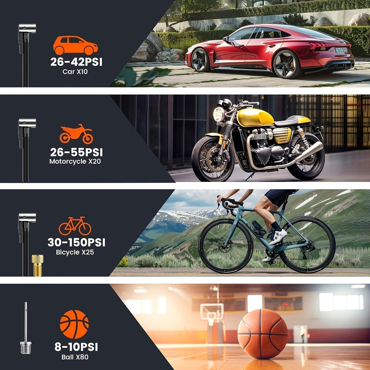 Handheld Tire Inflator Pump with Digital Gauge & Built-In Flashlight for Cars, Bikes & More | Thomler