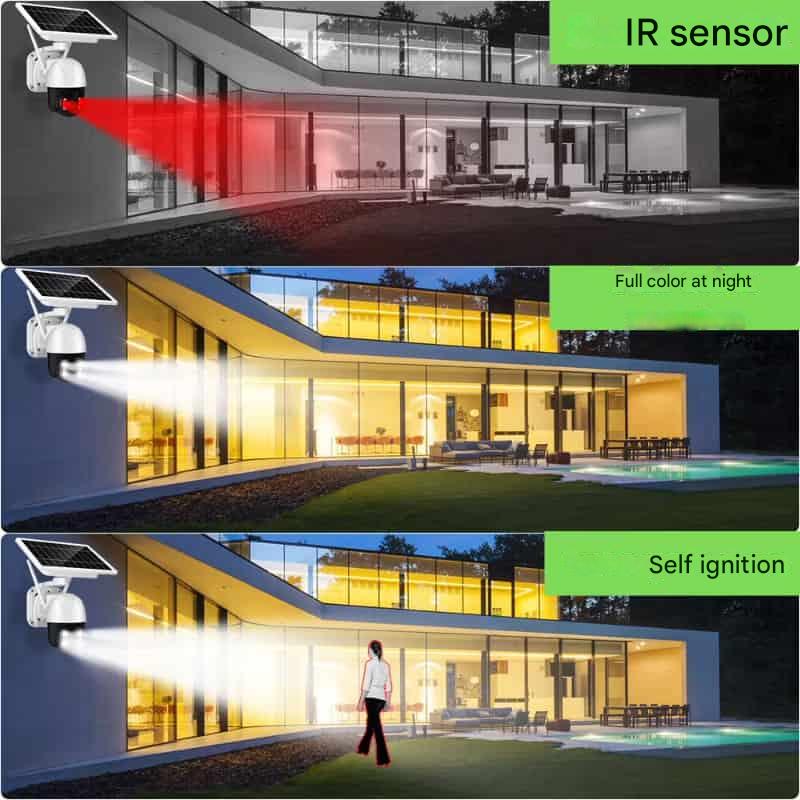 4K Solar Security Camera with Dual Lens 10x Zoom & 360° Pan-Tilt – Wire-Free Outdoor Monitoring | Thomler