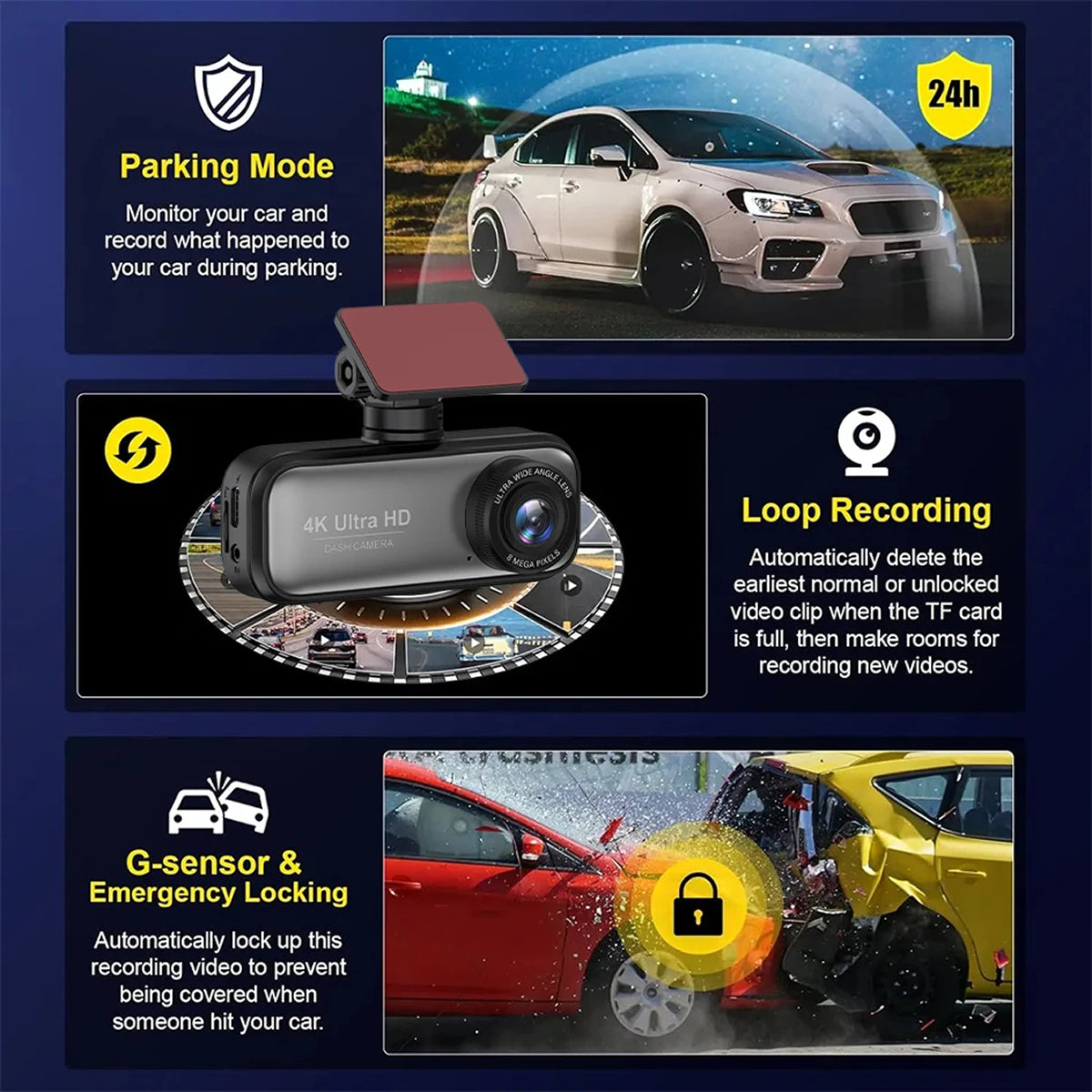 4K Dual-Lens Car Camera with WiFi Monitoring & GPS Tracking for Front & Rear Recording | Thomler