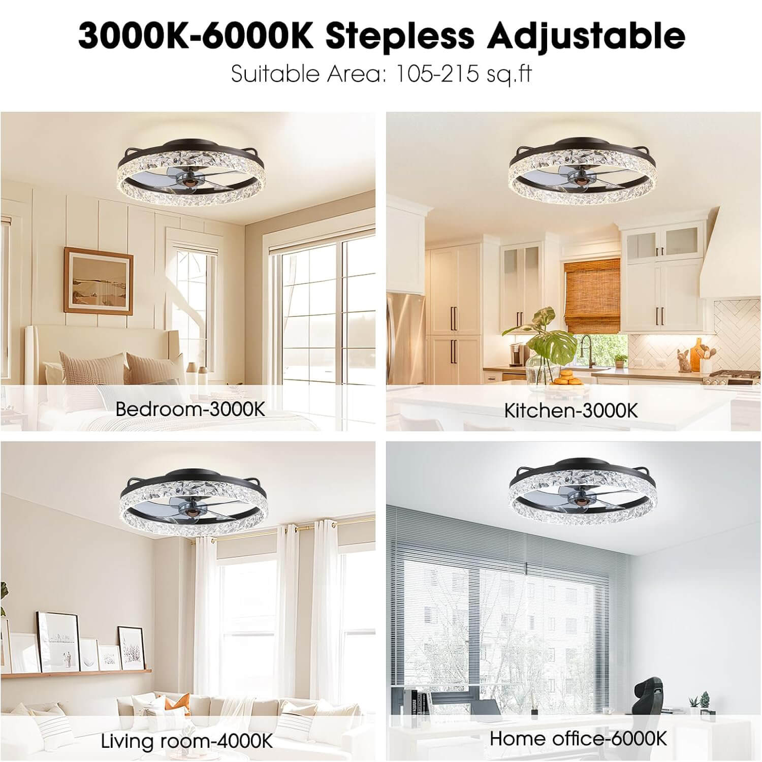 Flush Mount Ceiling Fan with Light and Remote 20 Inch Low Profile LED Fan Light Dimmable 3 Color Temps 6 Speed Reversible Blades for | Thomler