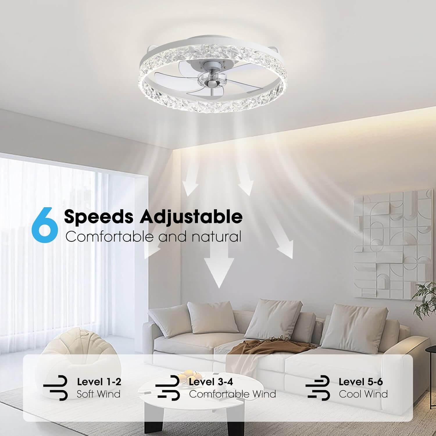 Flush Mount Ceiling Fan with Light and Remote 20 Inch Low Profile LED Fan Light Dimmable 3 Color Temps 6 Speed Reversible Blades for | Thomler