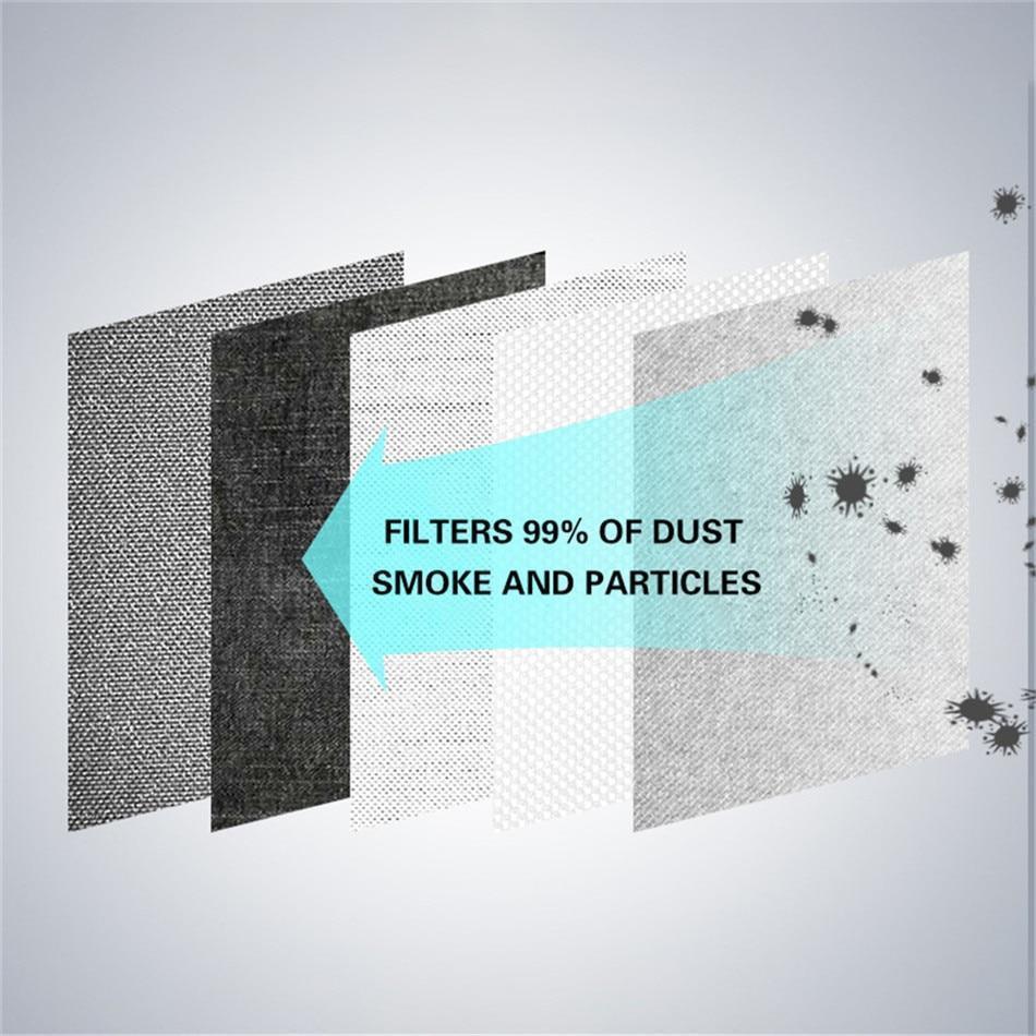 Washable Air Filter Face Mask for Dust, Allergen & Pollution Defense – Lightweight, Multi-Layer Protection for Daily Commuting, Travel & | Thomler