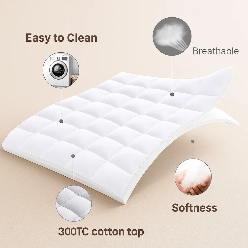 Memory Foam Mattress Pad with Temperature-Regulating Gel Layer for Back Support & Cool Sleep | Thomler