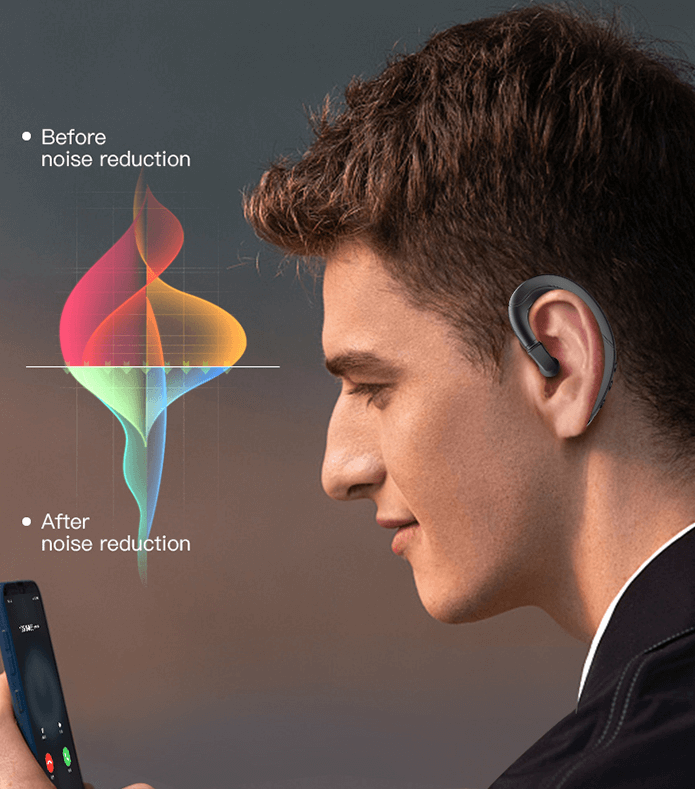 Bone Conduction Wireless Earbuds – Open-Ear Bluetooth Headphones for Running, Cycling & Sports – Sweat Resistant Audio with Awareness | Thomler