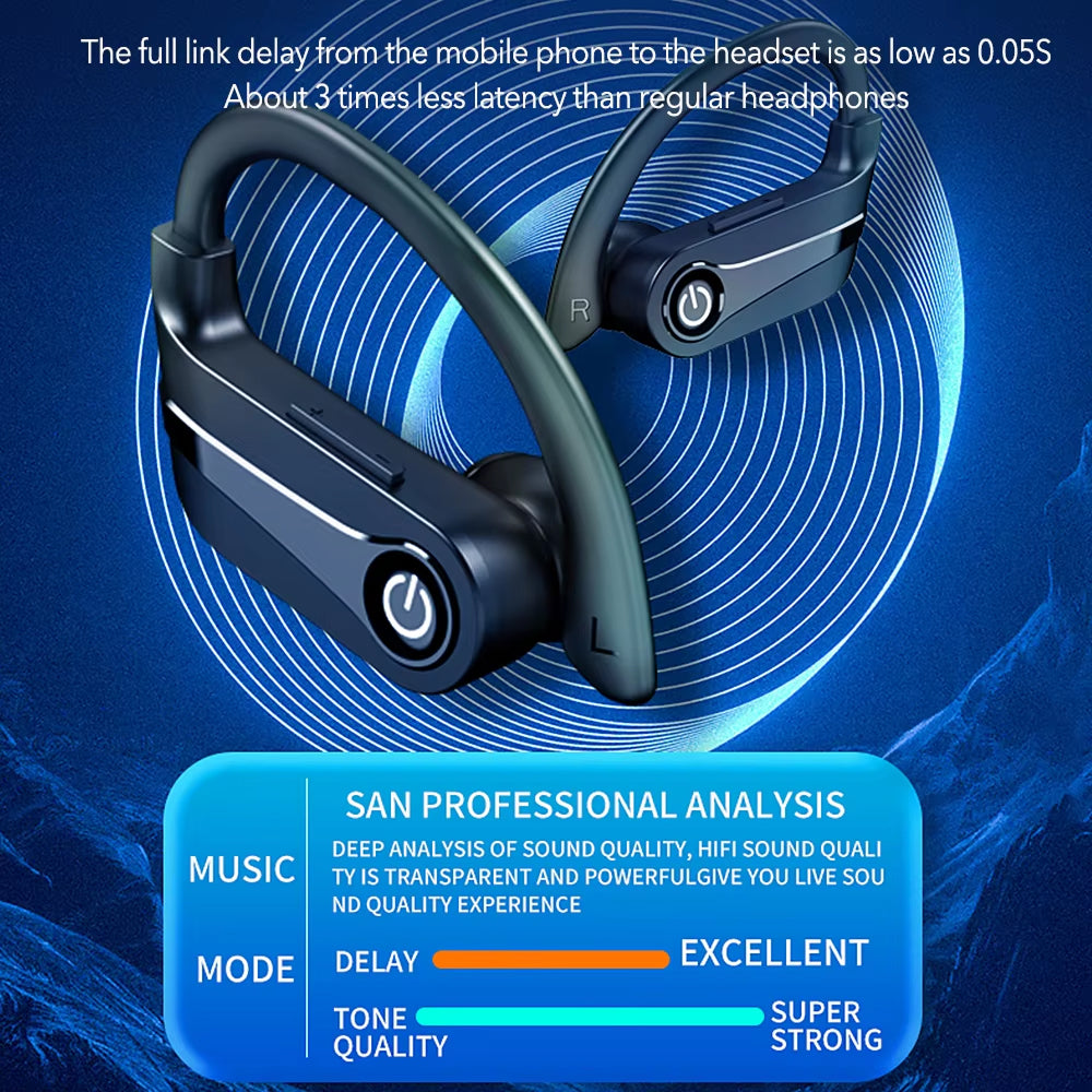 Wireless Sports Earbuds with Ear Hooks IPX7 Waterproof Bluetooth 5.3 Headphones 200-Hour Battery Life Running Gym Workout Fitness Earphones | Thomler