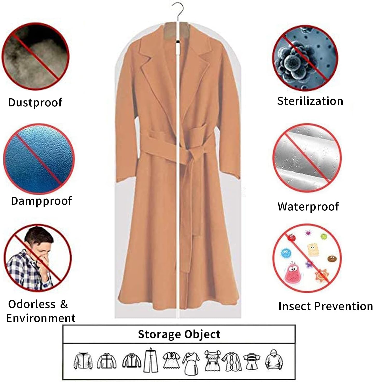 Hanging Garment Covers for Closet Storage Suits Dresses Jackets 12-Pack Zippered See-Through Suit Protectors Breathable Waterproof | Thomler