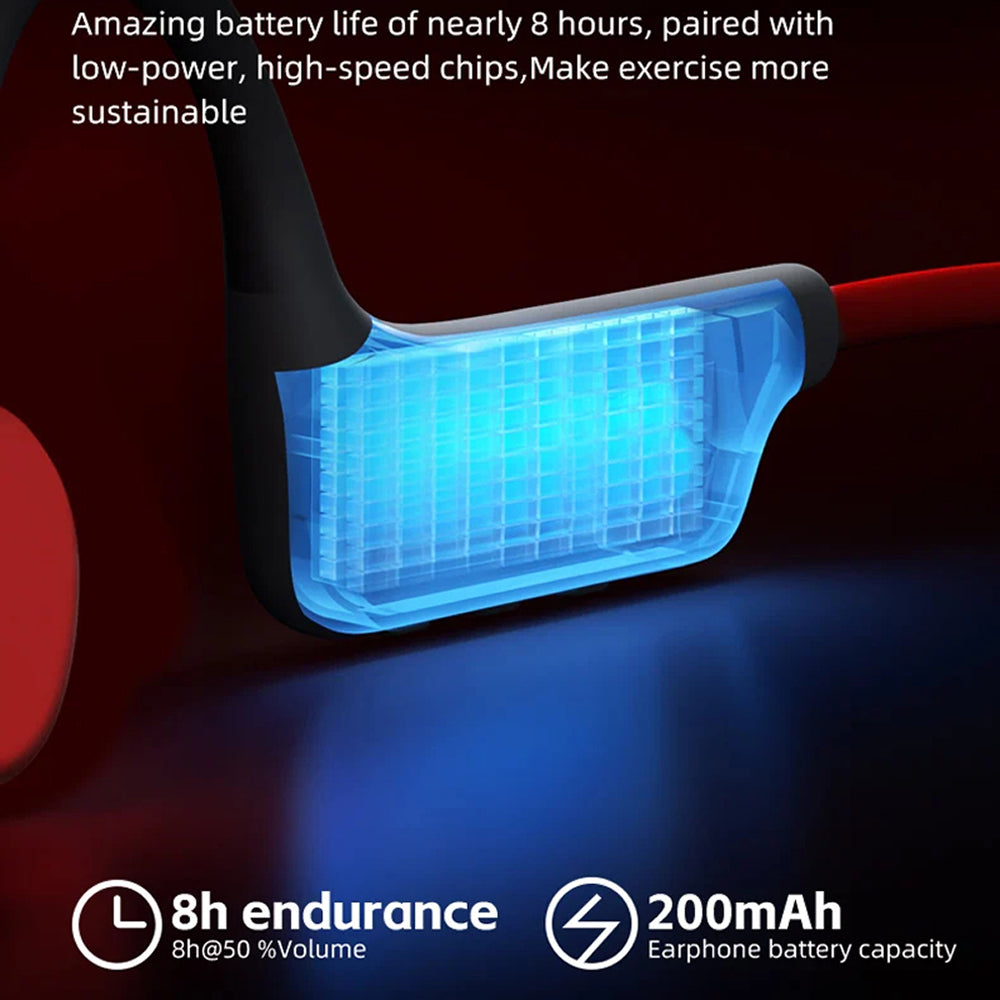 Bone Conduction Swim Headphones with 32GB Storage & IPX8 Waterproof Rating for Pool Training, Open Water Swimming, Running & Cycling | Thomler