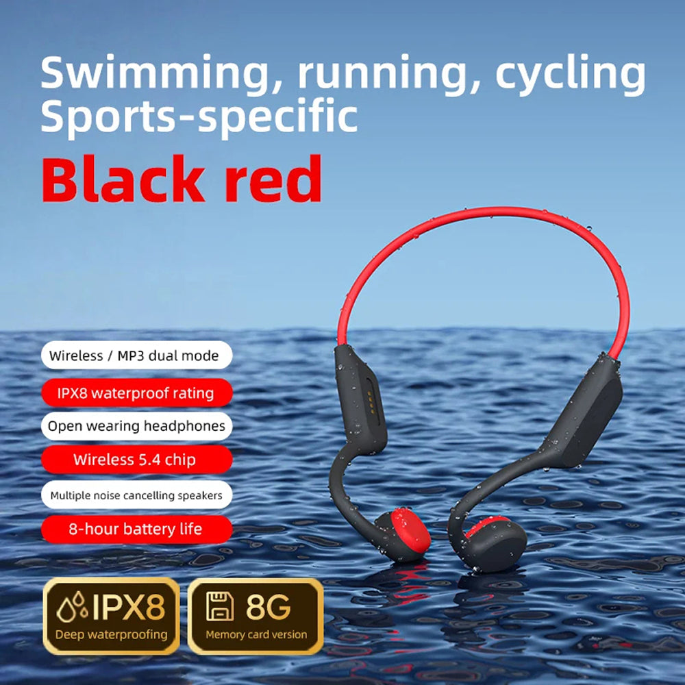 Bone Conduction Swim Headphones with 32GB Storage & IPX8 Waterproof Rating for Pool Training, Open Water Swimming, Running & Cycling | Thomler
