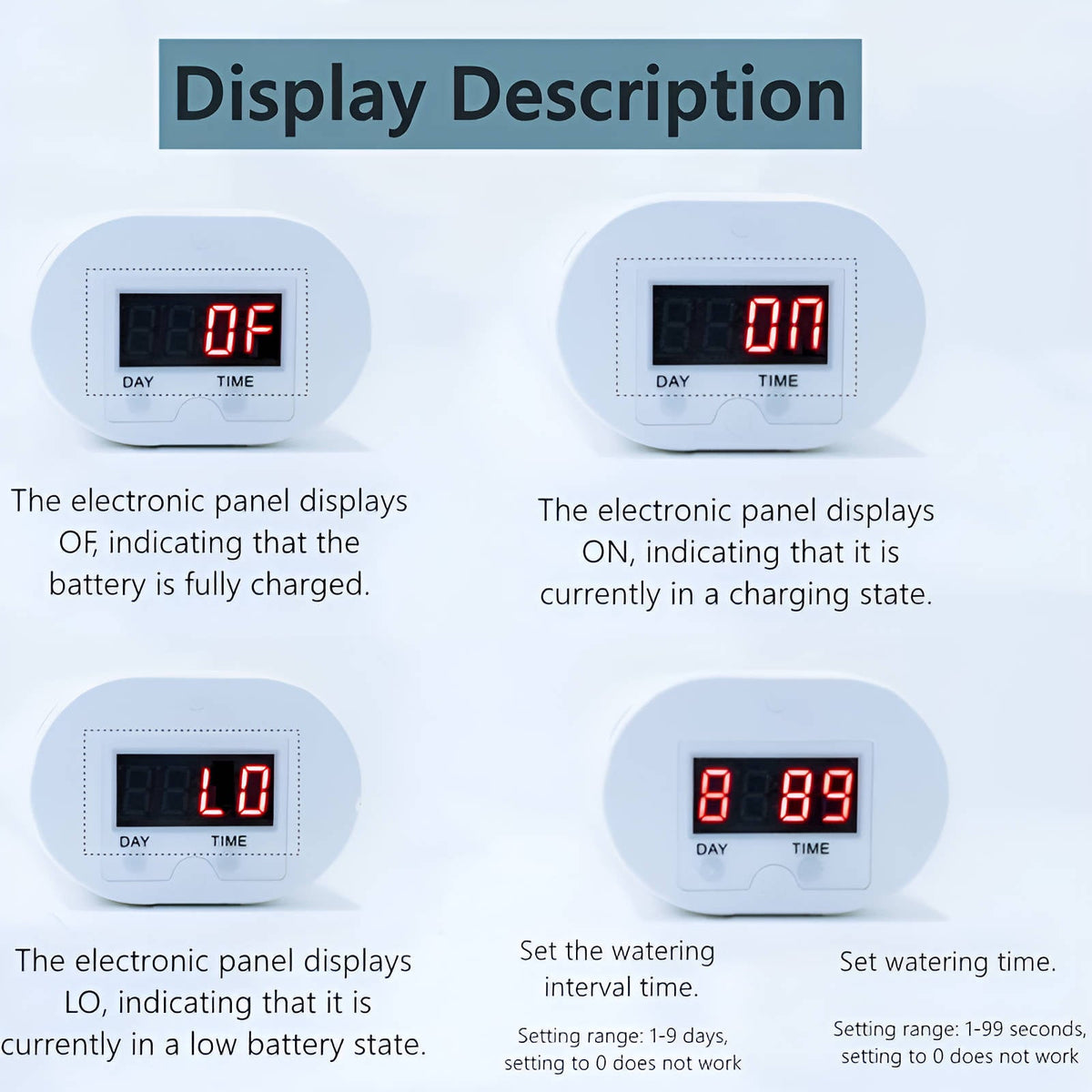 Rechargeable Plant Irrigation Timer with LCD Display for Indoor Gardens, Patios & Balconies – Multi-Pot Drip System with Programmable | Thomler