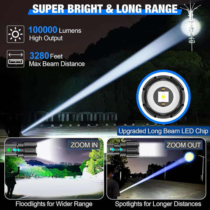 100,000 Lumen Rechargeable Tactical Flashlight with 1,000 ft Beam Range & 5 Light Modes for Camping, Hiking, Emergency Use & Power Bank | Thomler