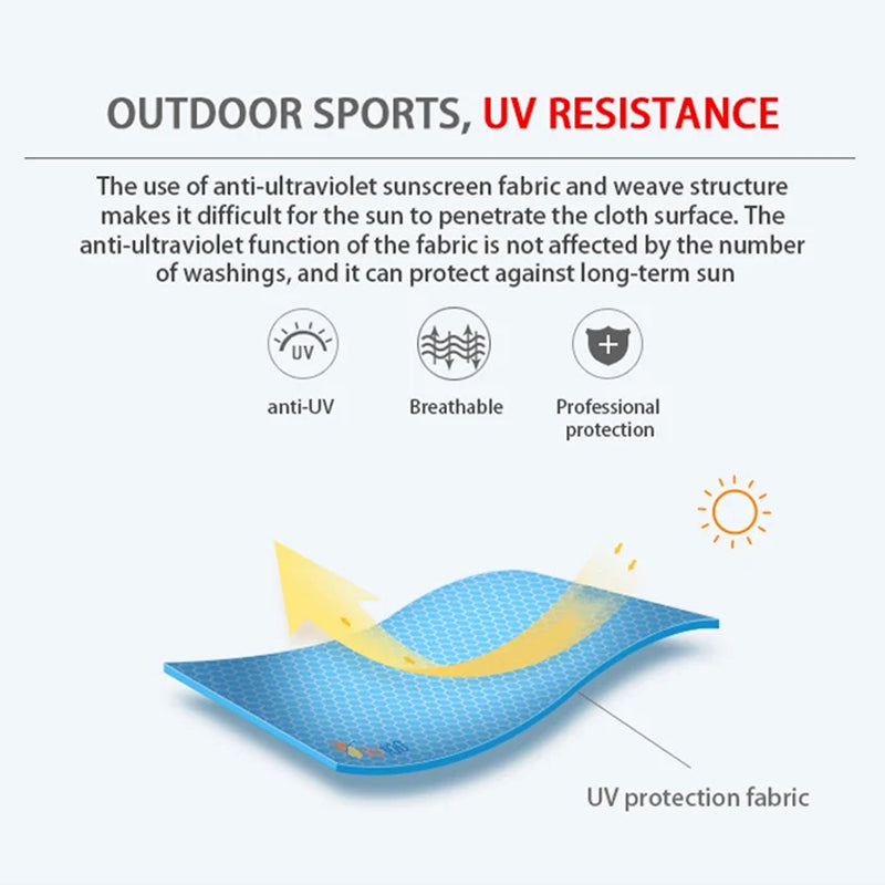 Packable Rain Shell Jacket with UPF 40+ Sun Protection & Quick-Dry Fabric for Hiking, Running, Cycling & Everyday Outdoor Use | Thomler
