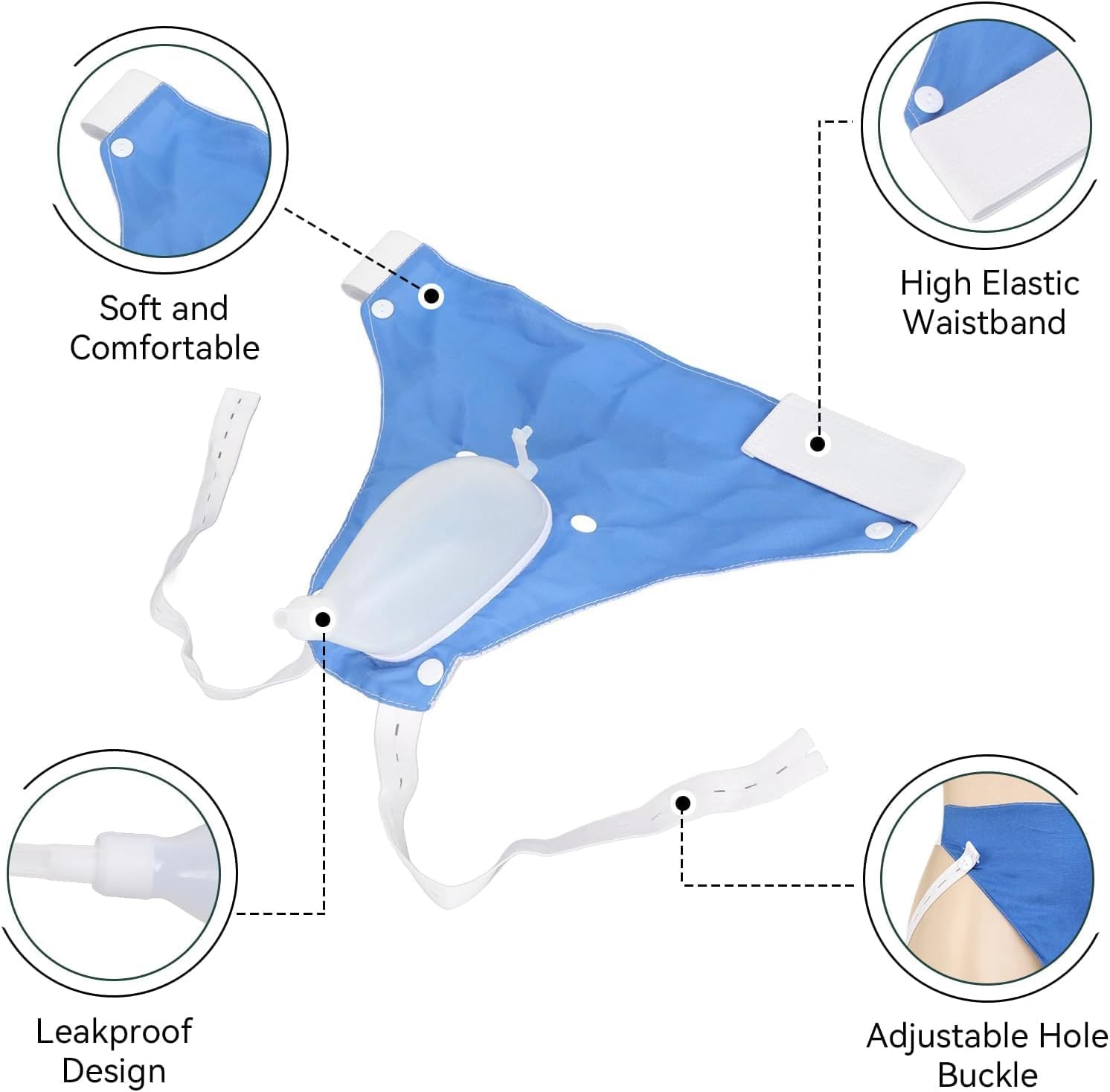 Portable Reusable Urinary Catheter Bag System with Waist Straps & 39-Inch Tube for Adults | Thomler