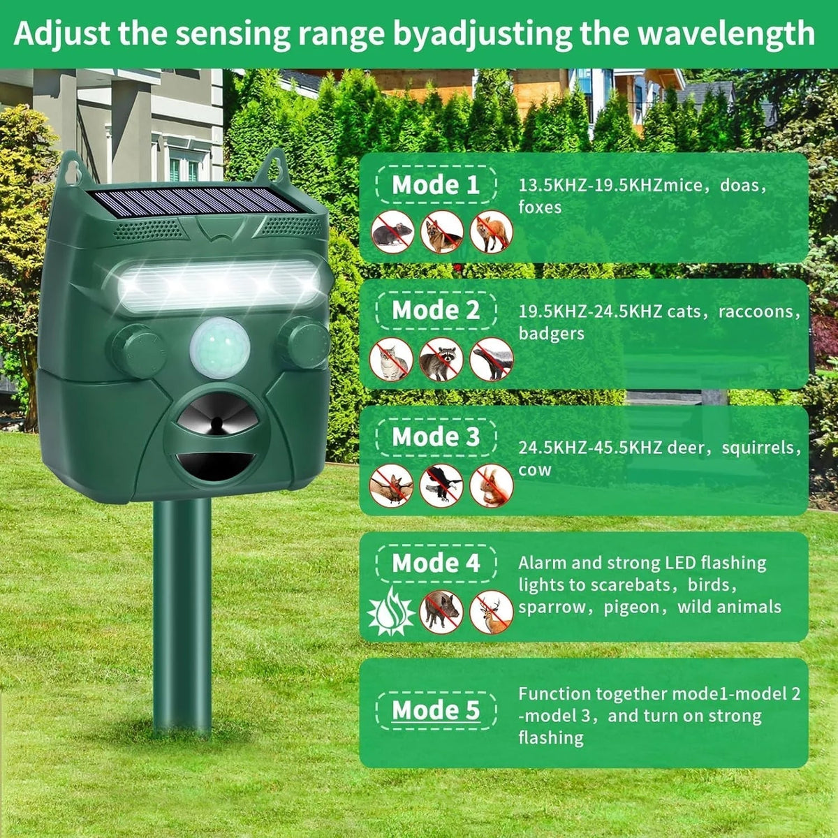 Outdoor Motion-Activated Sonic Wildlife Deterrent – Solar Rechargeable, Waterproof Barrier for Yard & Garden – Covers 1200 Sq Ft | Thomler