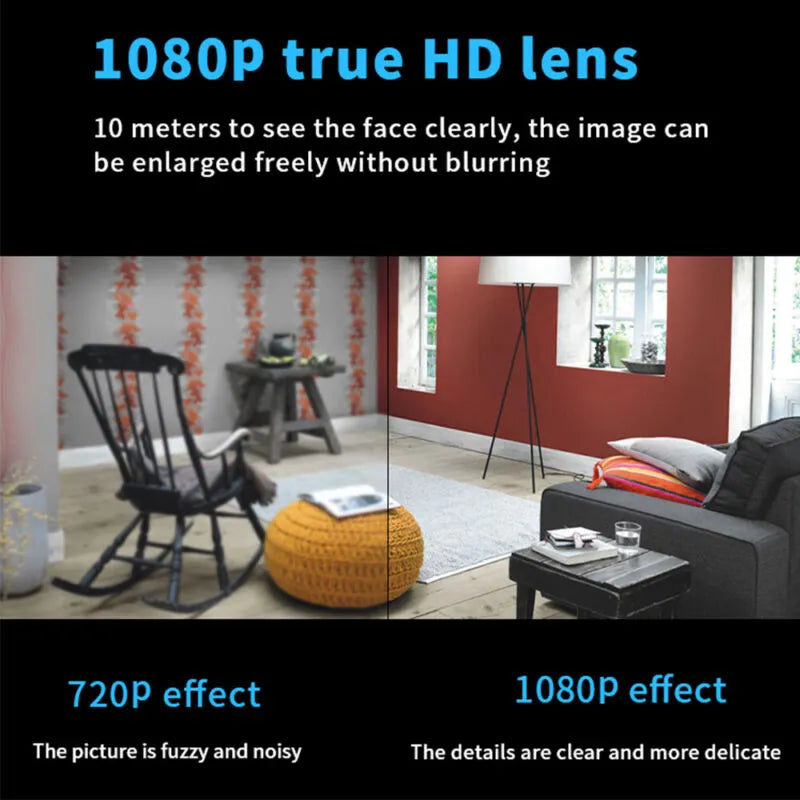 Security Camera Compact 2.0 cm Wireless Indoor Monitoring WiFi 1080P HD Motion Detection Night Vision Mini Surveillance Camera | Thomler