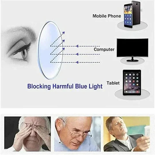 Dial-Adjustable Reading Glasses with Variable Focus Lenses for Near and Far Vision Clarity | Thomler
