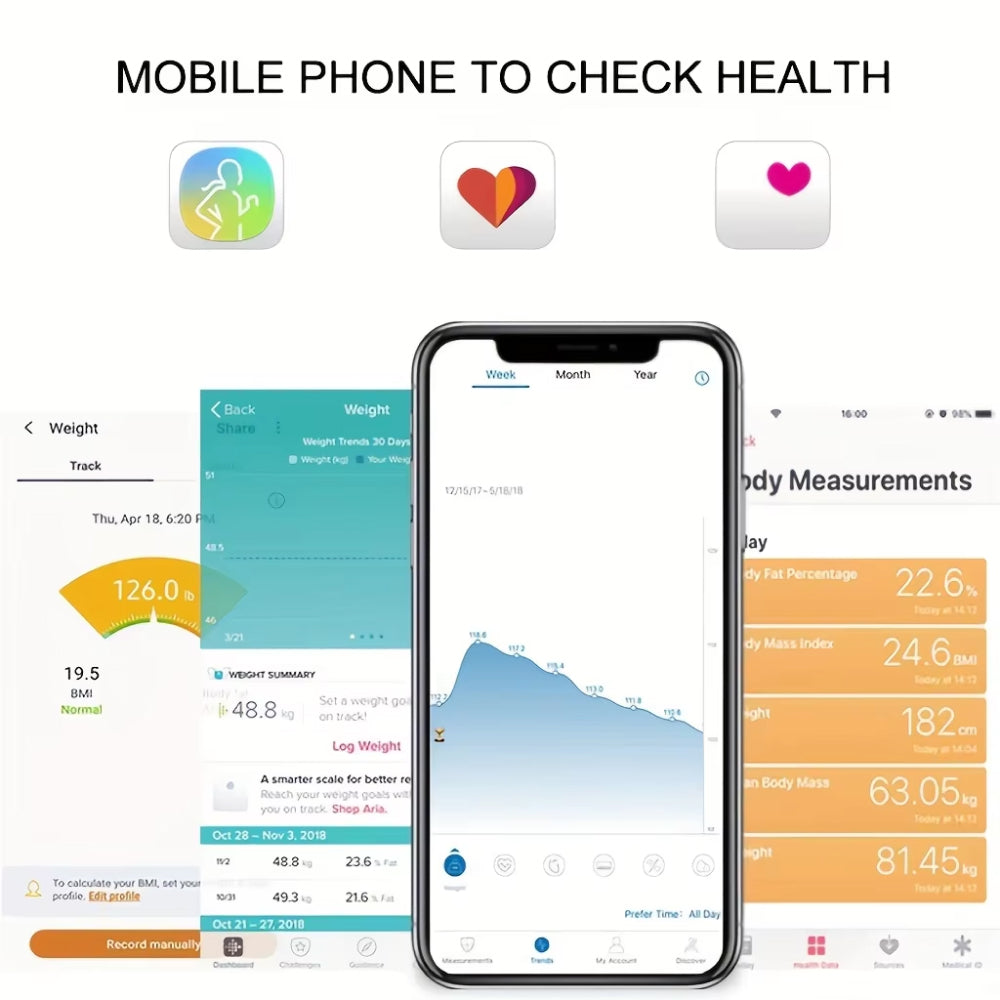 Smart Body Composition Scale Bluetooth Health Tracker 13+ Metrics Weight BMI Fat Muscle Mass Monitor Temperature Sensor App Sync Family | Thomler