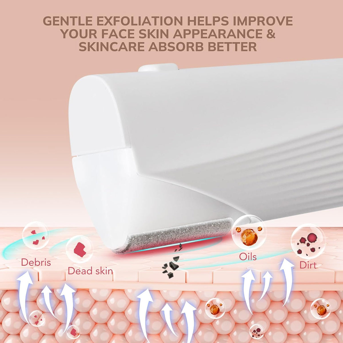 Sonic Facial Exfoliator with LED Light & 3 Speed Settings for Smooth Skin & Peach Fuzz Removal at Home | Thomler