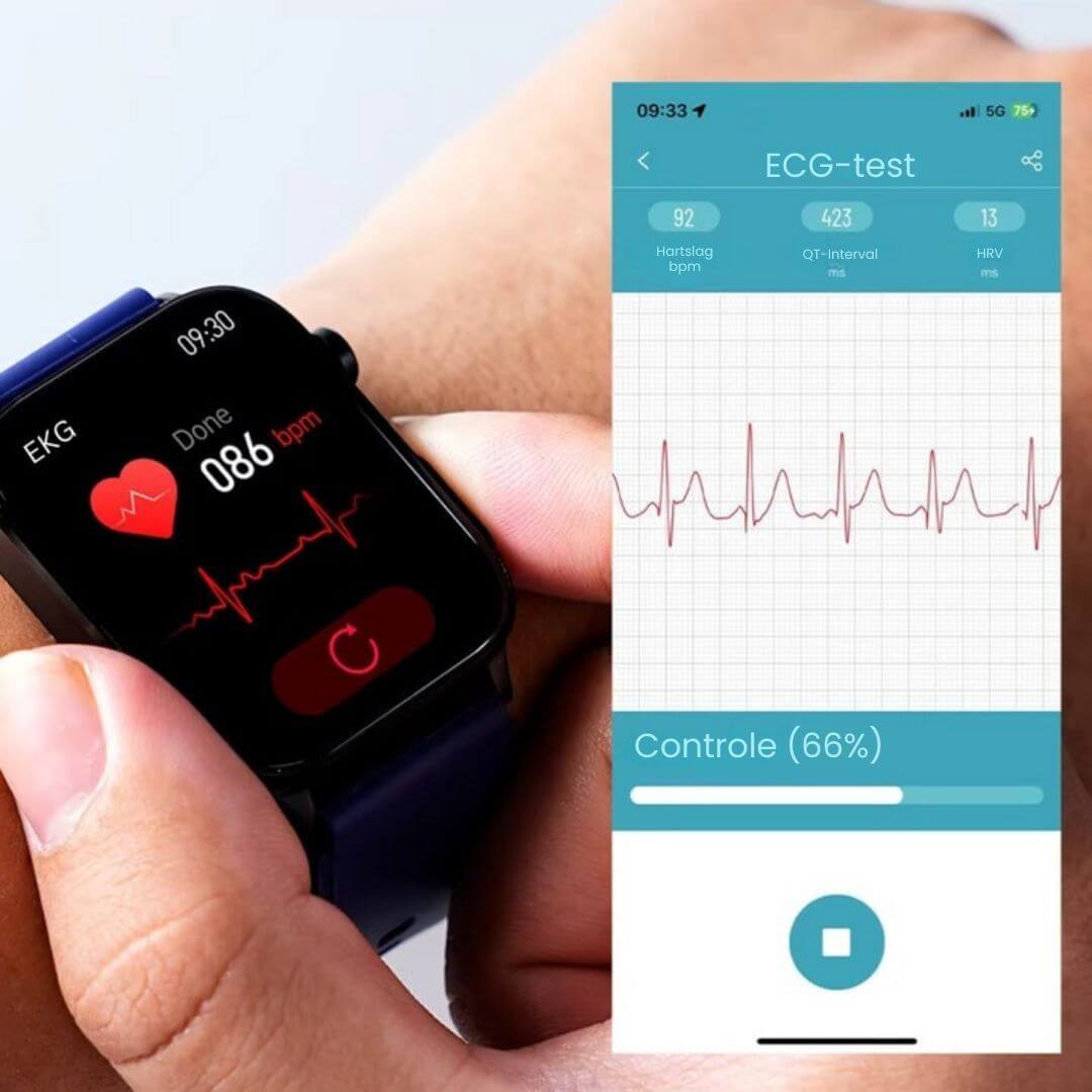 Health Monitoring Smartwatch with Emergency Alert & Automatic Fall Detection for Seniors & Adults | Thomler