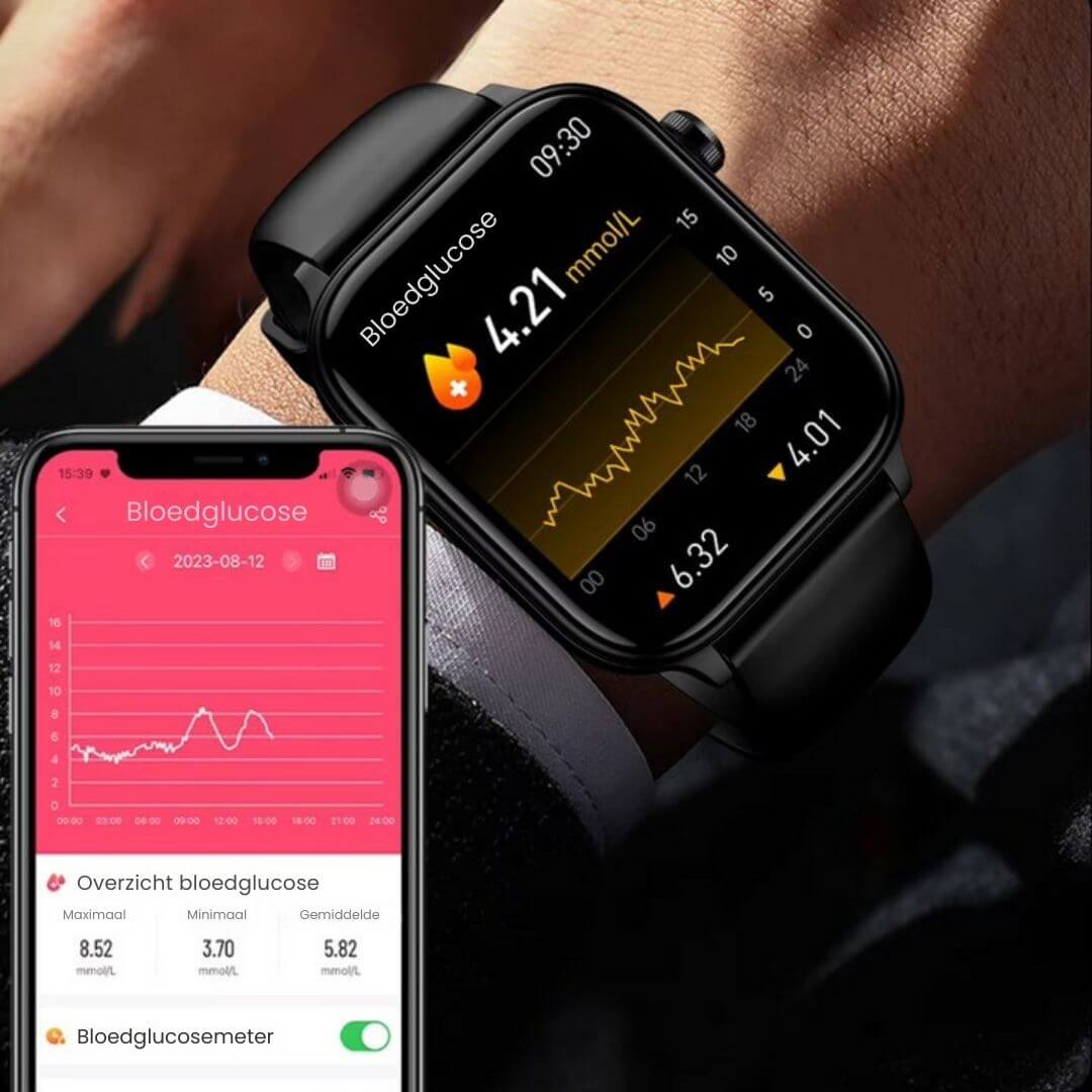 Health Monitoring Smartwatch with Emergency Alert & Automatic Fall Detection for Seniors & Adults | Thomler