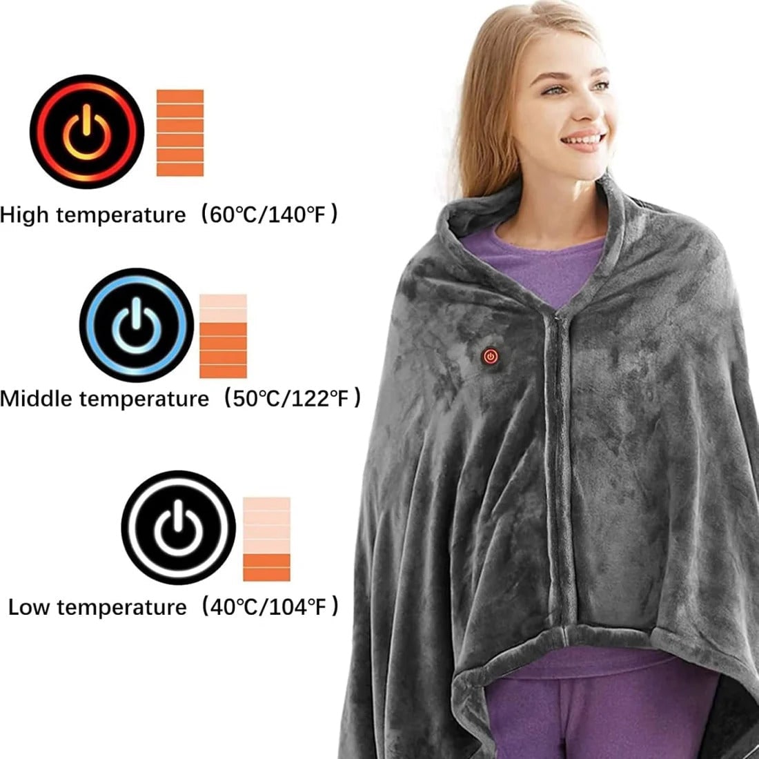 USB Heated Shoulder Cape with Zipper Closure & 3 Heat Settings | Thomler