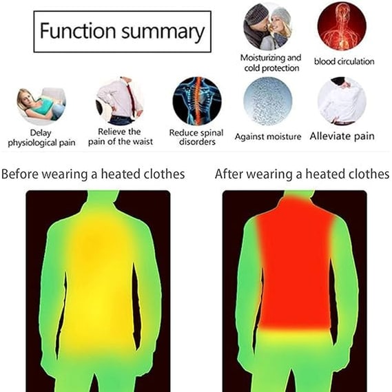 USB-Powered Heated Hoodie with Full Zip, Drawstring Hood & Adjustable Heat Zones for Winter Warmth | Thomler